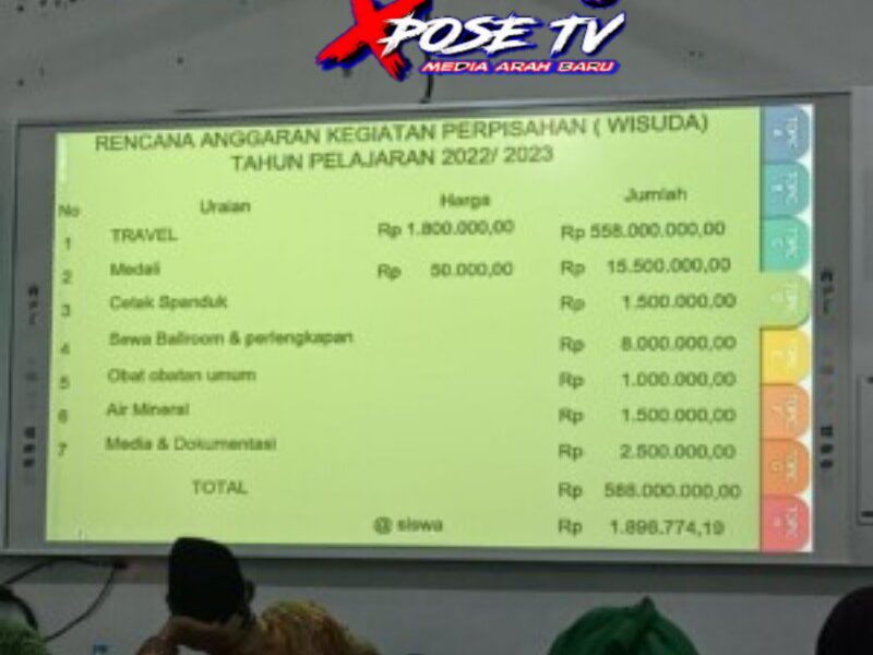 Biaya Study tour sekolah SMKN 5 Kota Bekasi 