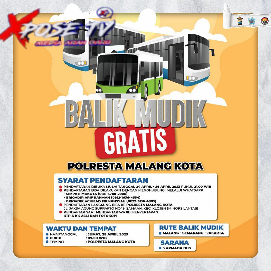 Polresta Malang Kota