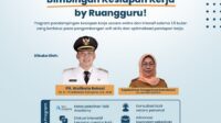 Ruangguru