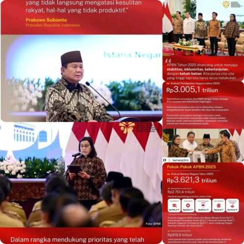 Presiden RI Prabowo