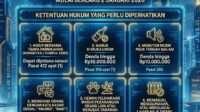 Pemberlakuan Kitab Undang-Undang Hukum Pidana (KUHP) Baru Undang-Undang Nomor 1 Tahun 2023 Pemberlakuan Kitab Undang-Undang Hukum Pidana (KUHP) Baru Undang-Undang Nomor 1 Tahun 2023
